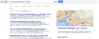 - Yazılım Uzmanı araması sonucu ilanlardaki structured data ile topladığı diğer alakalı ilanların, arama yapan kişiye yakın olanlarının gösterimi (temsilidir)