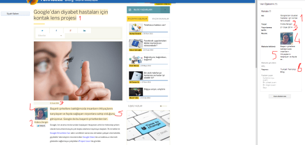 Structured Data yöntemleri zenginleştirilmiş html in  Google Tarafından Algılanışı